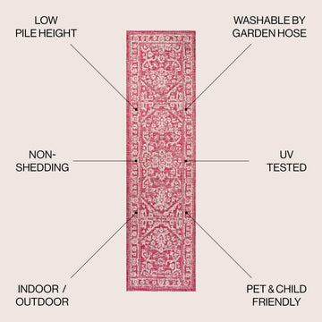 Malta Bohemian Medallion Textured Weave Indoor/outdoor Runner Rug